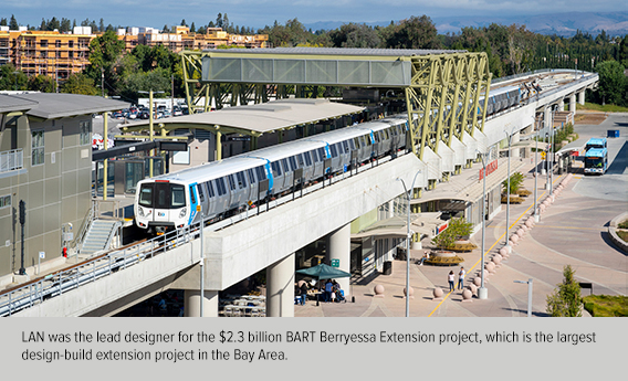 Photo caption Berryessa extension